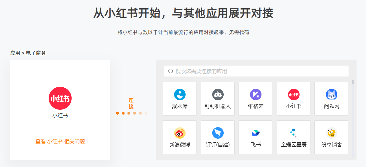 數環通讓小紅書實現對接多應用，小紅書如何自動獲取售后詳情