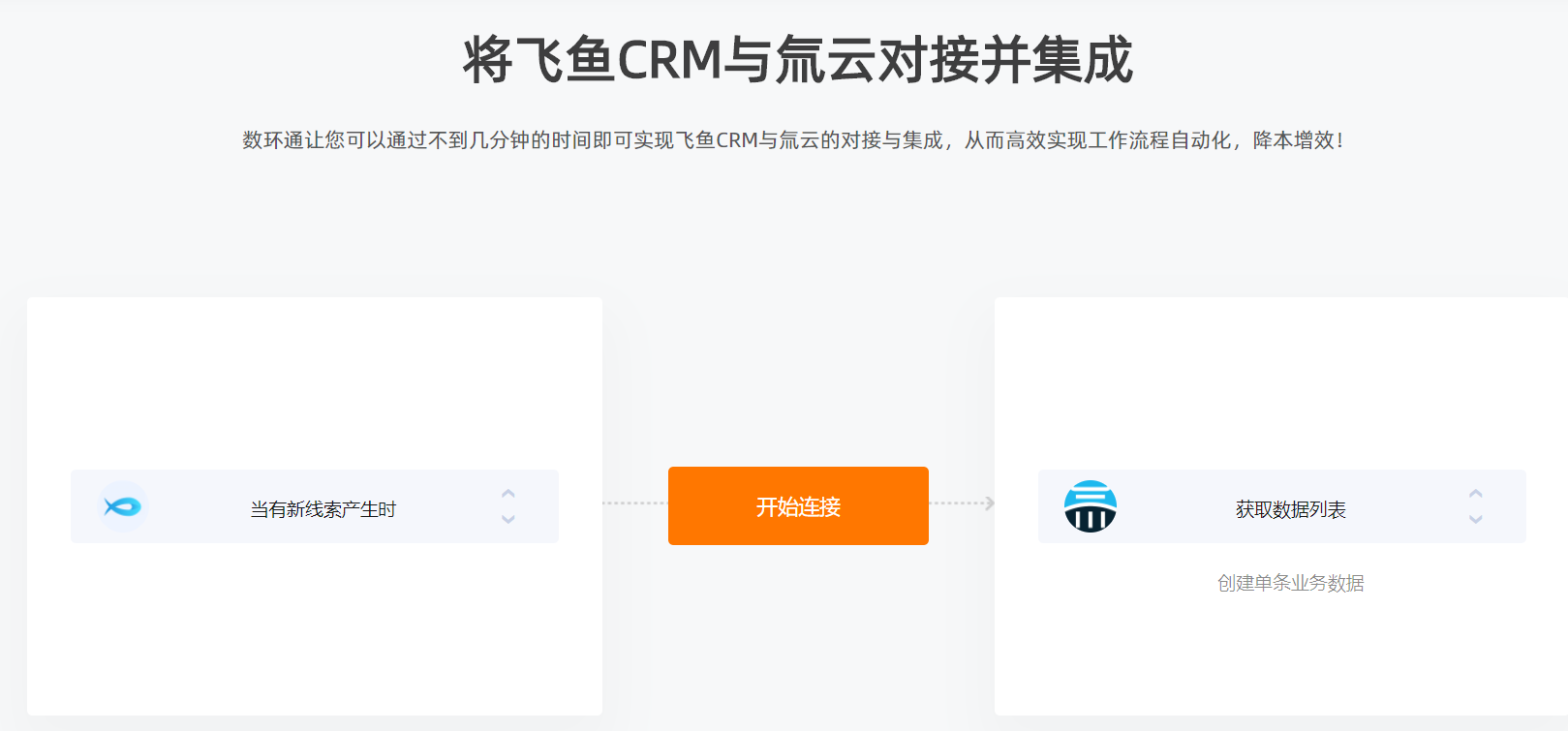 氚云飛魚CRM.png