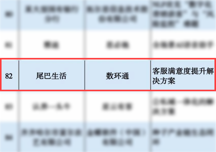 入選數字經濟100.png