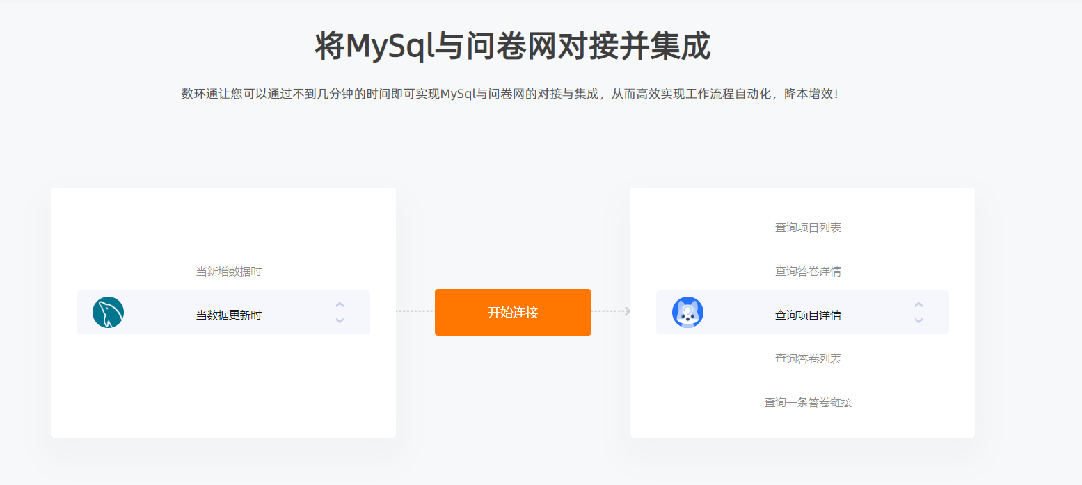 問卷網1.png