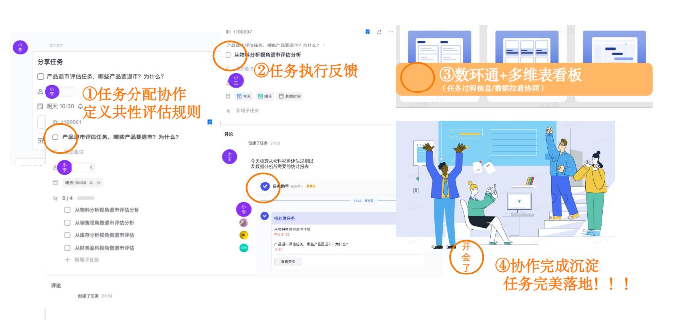 任務處理.jpg