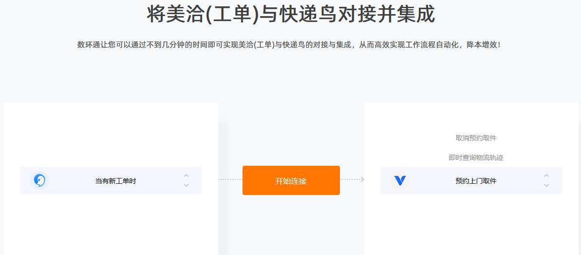 快遞鳥與美洽的對接只需幾步