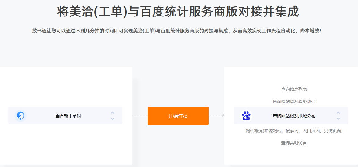 只需幾分鐘實現百度統計商業版與美洽的對接