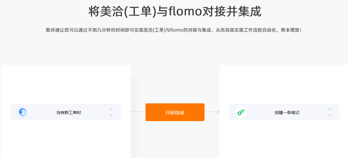 零代碼實現Flomo與美洽的對接