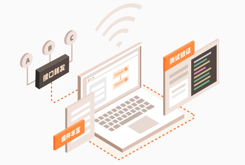 什么是API接口管理，工具與平臺(tái)的四大核心能力