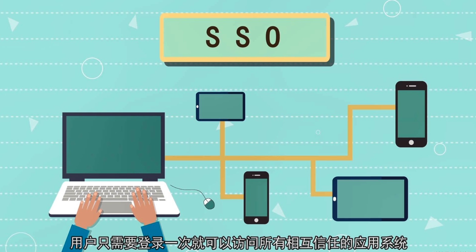 單點登錄（SSO）：定義、原理、實現方案和應用場景