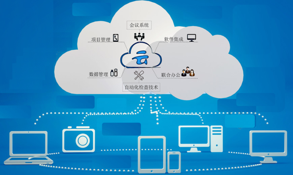 數據集成平臺